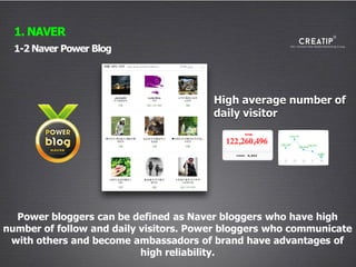 Power bloggers can be defined as Naver bloggers who have high
number of follow and daily visitors. Power bloggers who communicate
with others and become ambassadors of brand have advantages of
high reliability.
1-2 Naver Power Blog
1. NAVER
High average number of
daily visitor
 