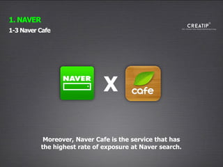 Moreover, Naver Cafe is the service that has
the highest rate of exposure at Naver search.
X
1-3 Naver Cafe
1. NAVER
 