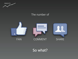 INSIGHTS
FAN COMMENT SHARE
So what?
The number of
 