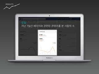 INSIGHTS
도달:
지난 7일간 페이지와 관련된 콘텐츠를 본 사람의 수.
 