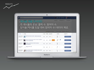 INSIGHTS
게시물 개별 인사이트:
각 게시물의 도달, 클릭 수, 참여자 수,
참여율(게시물 도달 대비 참여자 수) 데이터 제공.
 