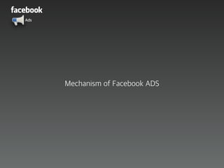 Mechanism of Facebook ADS
Ads
 