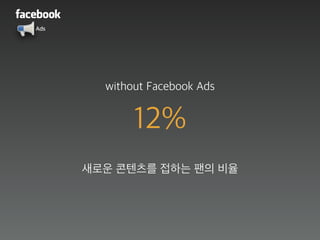 Ads
12%
새로운 콘텐츠를 접하는 팬의 비율
without Facebook Ads
 