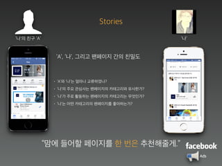 ‘나’의 친구 ‘A’
‘A’, ‘나’, 그리고 팬페이지 간의 친밀도
• ‘A’와 ‘나’는 얼마나 교류하였나?
• ‘나’의 주요 관심사는 팬페이지의 카테고리와 유사한가?
• ‘나’가 주로 활동하는 팬페이지의 카테고리는 무엇인가?
• ‘나’는 어떤 카테고리의 팬페이지를 좋아하는가?
‘나’
“맘에 들어할 페이지를 한 번은 추천해줄게.”
Ads
Stories
 