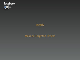 Ads
Steady
Mass or Targeted People
 