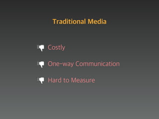 Traditional Media
Costly
One-way Communication
Hard to Measure
 