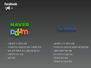 Ads
• 노출/클릭 수 개런티 상품
• 크리에이티브 변경/타겟 설정 시 할증료 부과
• 일정 금액 지불 후 광고 노출 (조절 불가능)
• CPM/CPC 단가 고정
• 높은 비용
• 노출/클릭 수 비 개런티 상품
• 크리에이티브 변경/타겟 설정에 따른 할증 없음
• 노출된 만큼만 비용 지불
• CPC/CPM 단가 조절 가능
• 자유로운 예산 설정
• 자유로운 광고 중단/재개
 