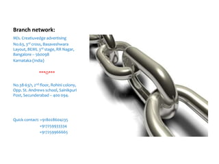 Branch network:
M/s. Creatiuvedge advertising
No.63, 3rd cross, Basaveshwara
Layout, BEML 3rd stage, RR Nagar,
Bangalore – 560098
Karnataka (India)
***O***
No.38-63/1, 2nd floor, Rohini colony,
Opp. St. Andrews school, Sainikpuri
Post, Secunderabad – 400 094.

Quick contact: +918028604235
+917259933334
+917259966665

 