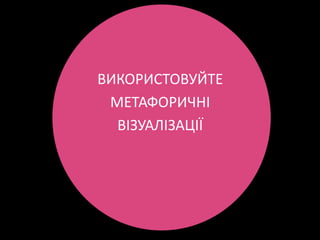 ВИКОРИСТОВУЙТЕ
 МЕТАФОРИЧНІ
  ВІЗУАЛІЗАЦІЇ
 