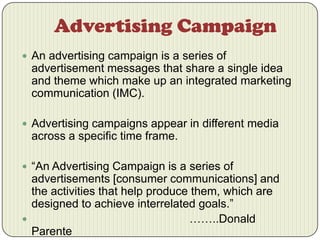 Creativity in Advertising Slide 13