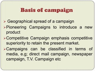 Three phases of campaign creation
 1.Strategy development phase
 Decide

the objectives and contents of
communication.
...