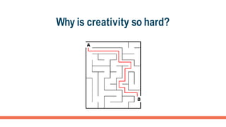 Why is creativity so hard?
 