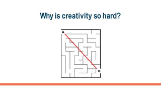 Why is creativity so hard?
 