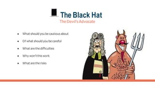 The Black Hat
The Devil’s Advocate
● What should you be cautious about
● Of what should you be careful
● What are the difficulties
● Why won’t this work
● What are the risks
 
