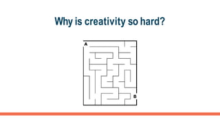 Why is creativity so hard?
 