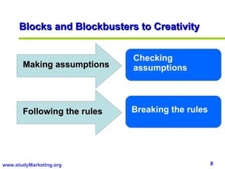 Blocks and Blockbusters to Creativity Following the rules Breaking the rules Making assumptions Checking assumptions 