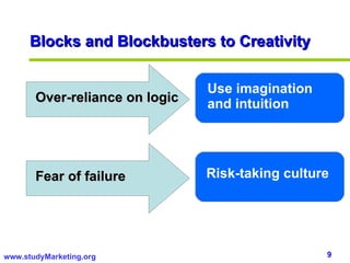 Blocks and Blockbusters to Creativity Fear of failure Risk-taking culture Over-reliance on logic Use imagination and intui...