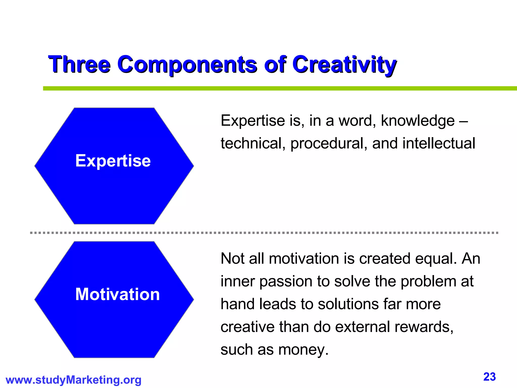 Three Components of Creativity Expertise Motivation Expertise is, in a word, knowledge – technical, procedural, and intellectual Not all motivation is created equal. An inner passion to solve the problem at hand leads to solutions far more creative than do external rewards, such as money. 
