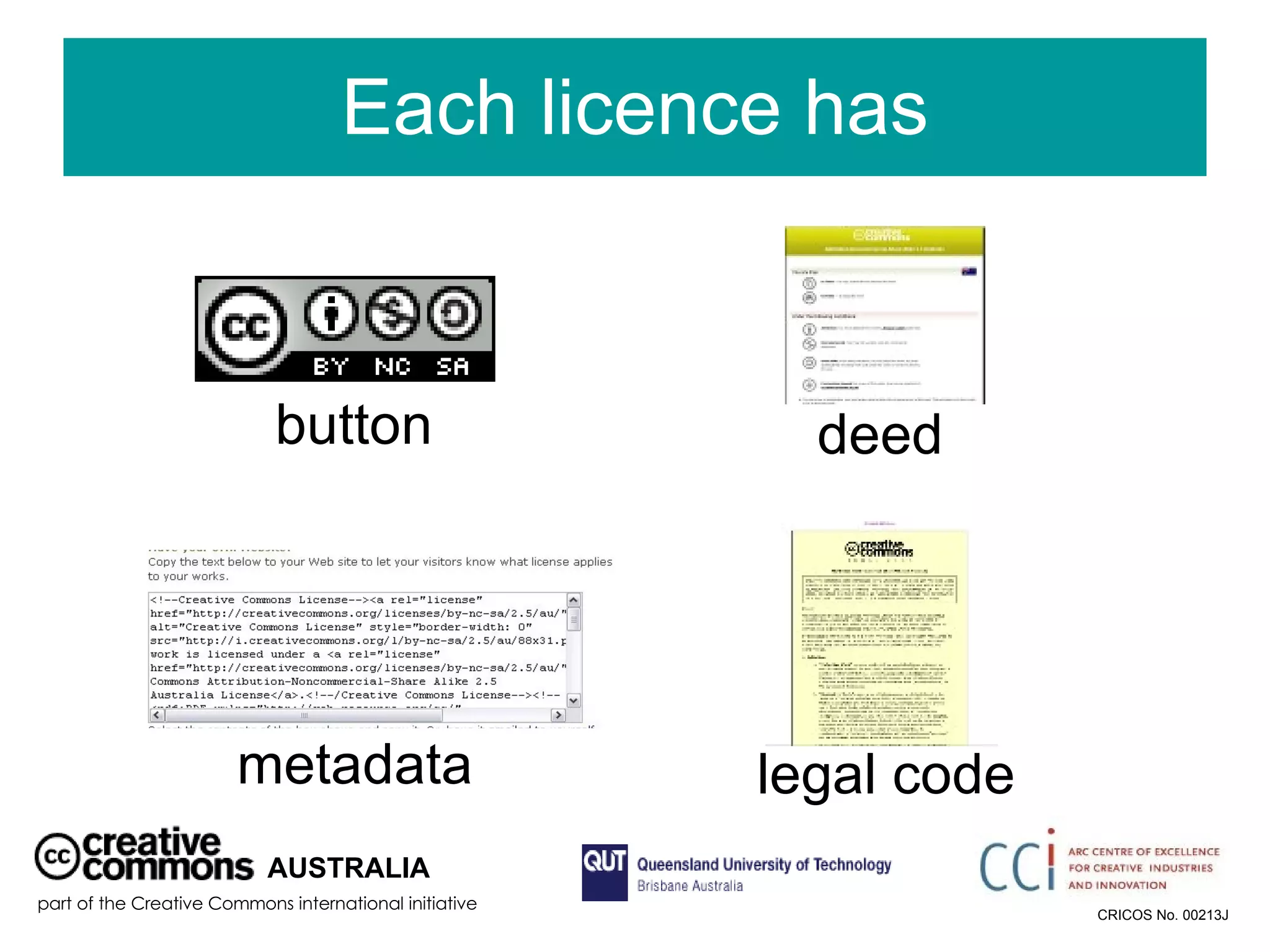 Each licence has AUSTRALIA part of the Creative Commons international initiative CRICOS No. 00213J   deed button legal code metadata 