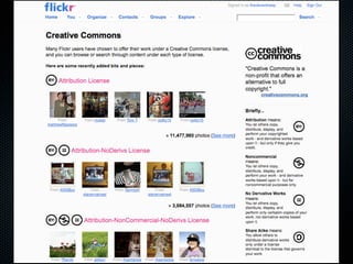 Creative Commons: What every Educator needs to know