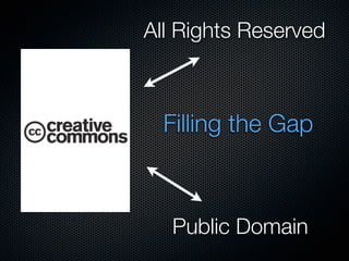 Creative Commons: What every Educator needs to know