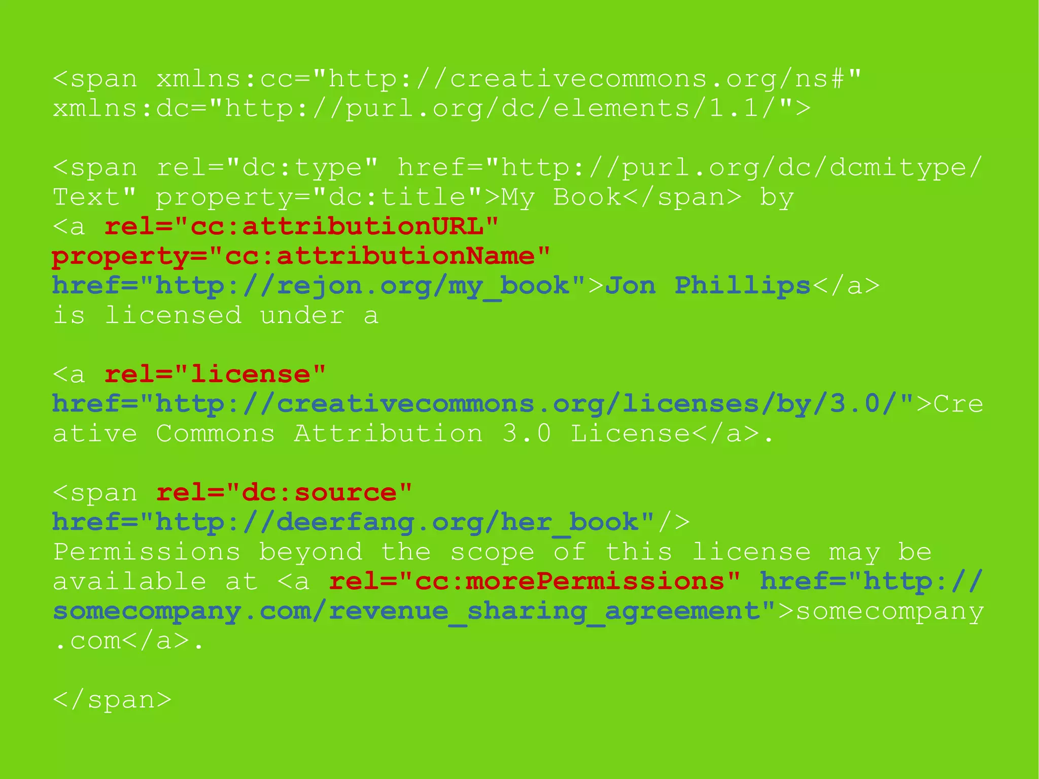 Creative Commons CC+ Examples