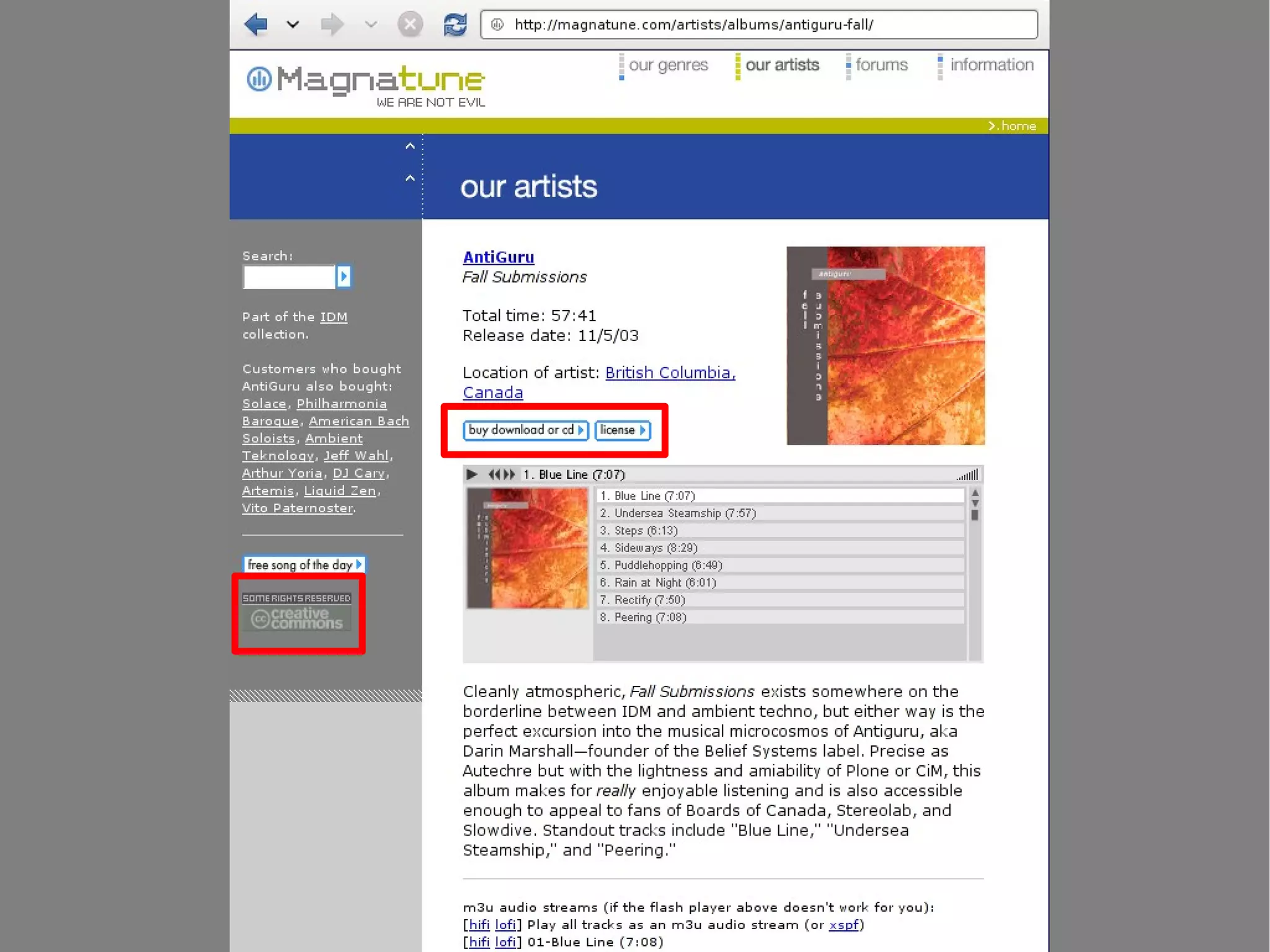 Creative Commons CC+ Examples