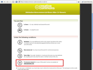 Creative Commons CC+ Examples | PDF