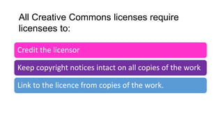All Creative Commons licenses require 
licensees to: 
Credit the licensor 
Keep copyright notices intact on all copies of the work 
Link to the licence from copies of the work. 
 