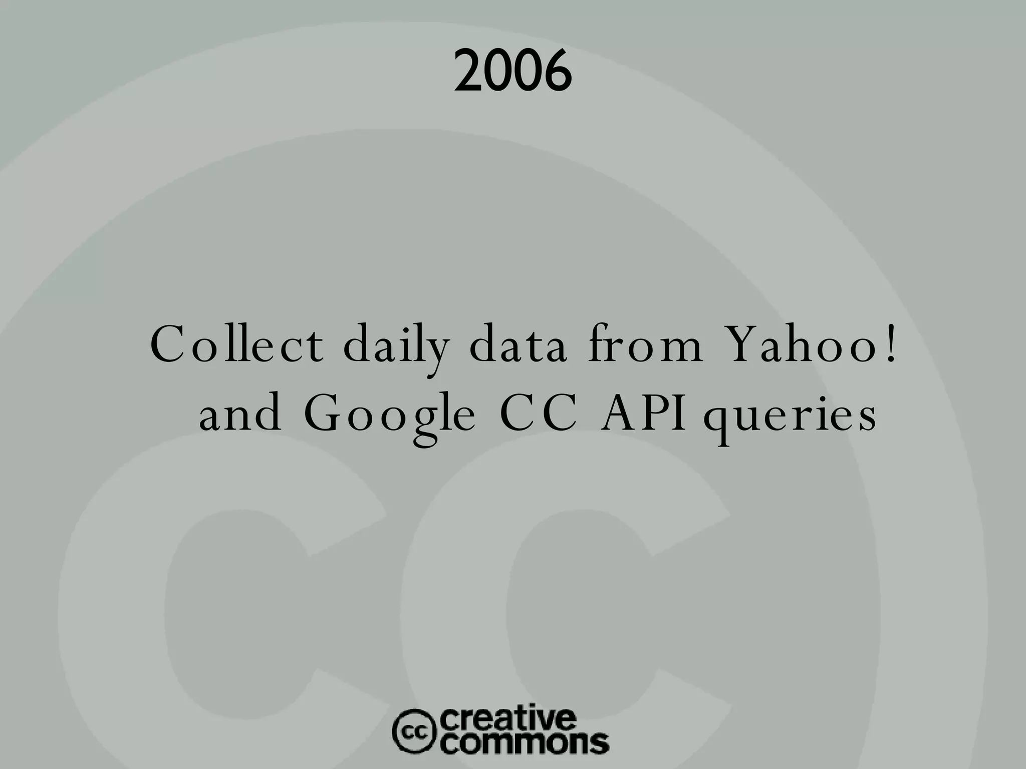 Collect daily data from Yahoo! and Google CC API queries 2006 