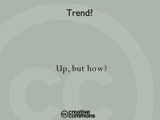 Up, but how? Trend? 