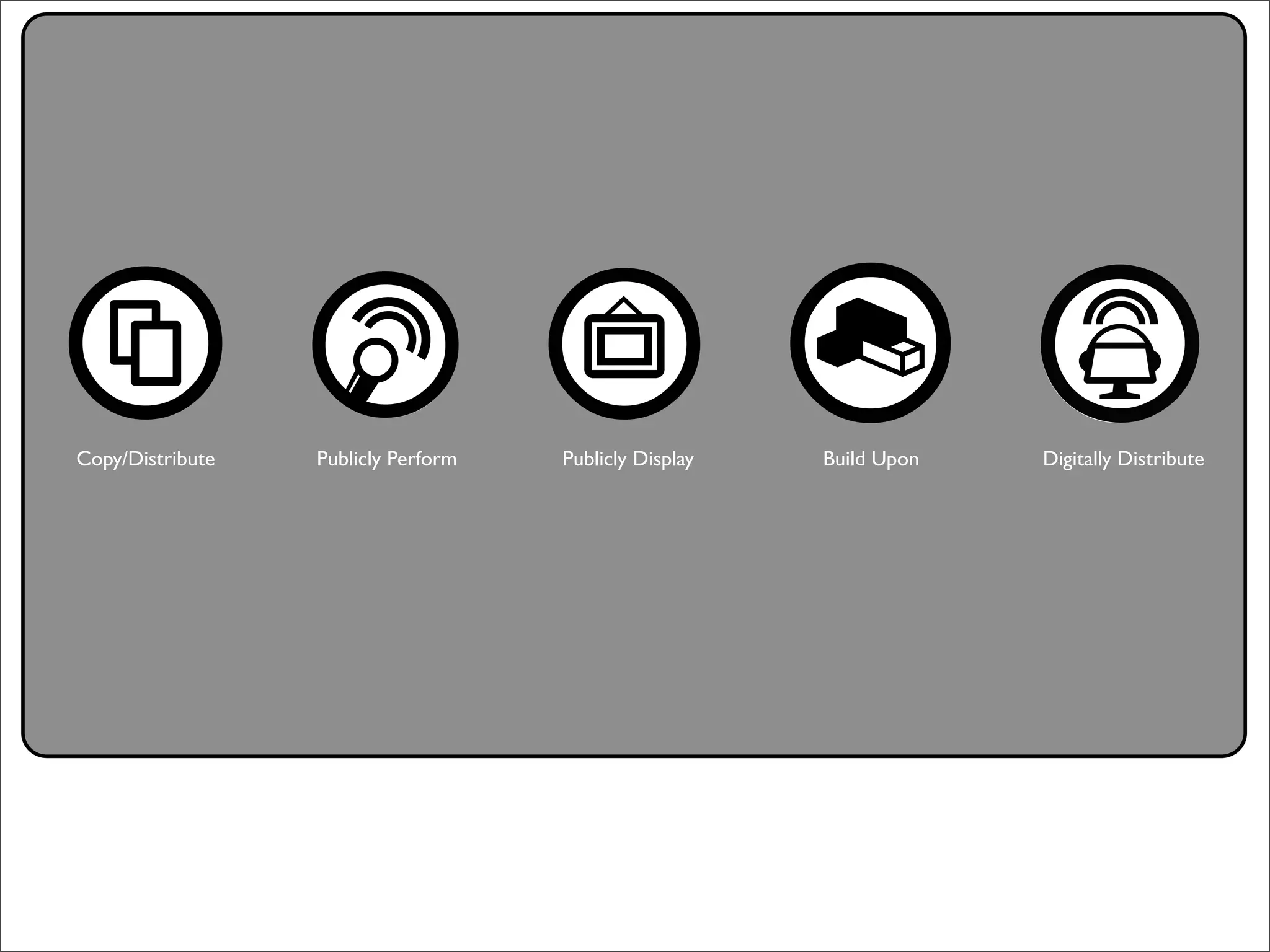 Creative Commons Presentation for the July 11, 2007 Yahoo! Creative Talk (PDF format)