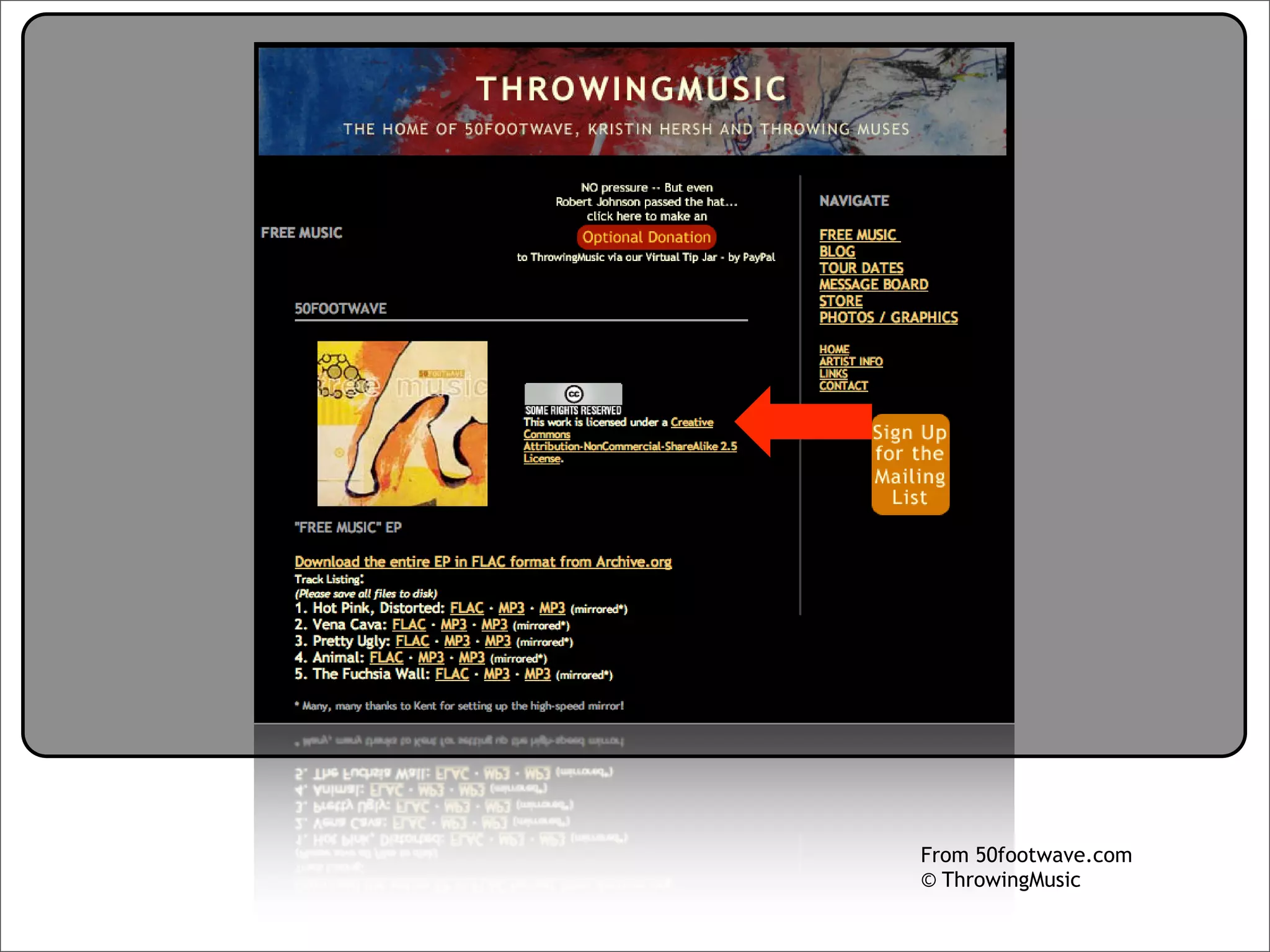 Creative Commons Presentation for the July 11, 2007 Yahoo! Creative Talk (PDF format)