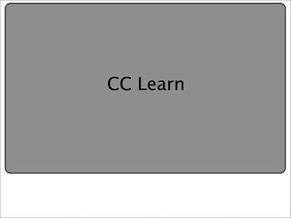 Creative Commons Presentation for the July 11, 2007 Yahoo! Creative Talk (PDF format)