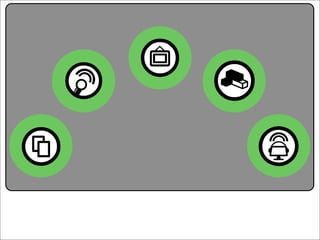 Creative Commons Presentation for the July 11, 2007 Yahoo! Creative Talk (PDF format)