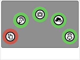 Creative Commons Presentation for the July 11, 2007 Yahoo! Creative Talk (PDF format)