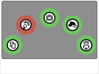 Creative Commons Presentation for the July 11, 2007 Yahoo! Creative Talk (PDF format)