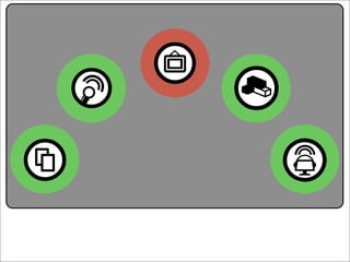 Creative Commons Presentation for the July 11, 2007 Yahoo! Creative Talk (PDF format)