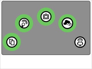 Creative Commons Presentation for the July 11, 2007 Yahoo! Creative Talk (PDF format)