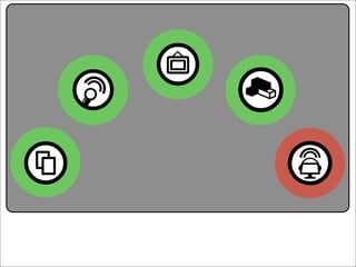 Creative Commons Presentation for the July 11, 2007 Yahoo! Creative Talk (PDF format)