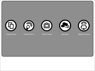 Creative Commons Presentation for the July 11, 2007 Yahoo! Creative Talk (PDF format)