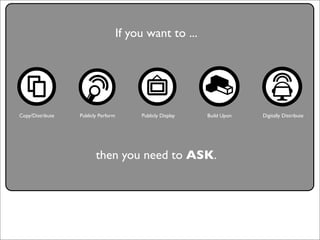 Creative Commons Presentation for the July 11, 2007 Yahoo! Creative Talk (PDF format)