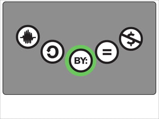 Creative Commons Presentation for the July 11, 2007 Yahoo! Creative Talk (PDF format)
