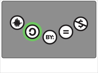 Creative Commons Presentation for the July 11, 2007 Yahoo! Creative Talk (PDF format)
