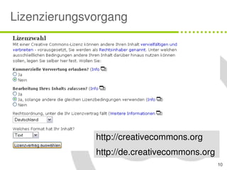 Creative Commons - Share, Reuse, Remix