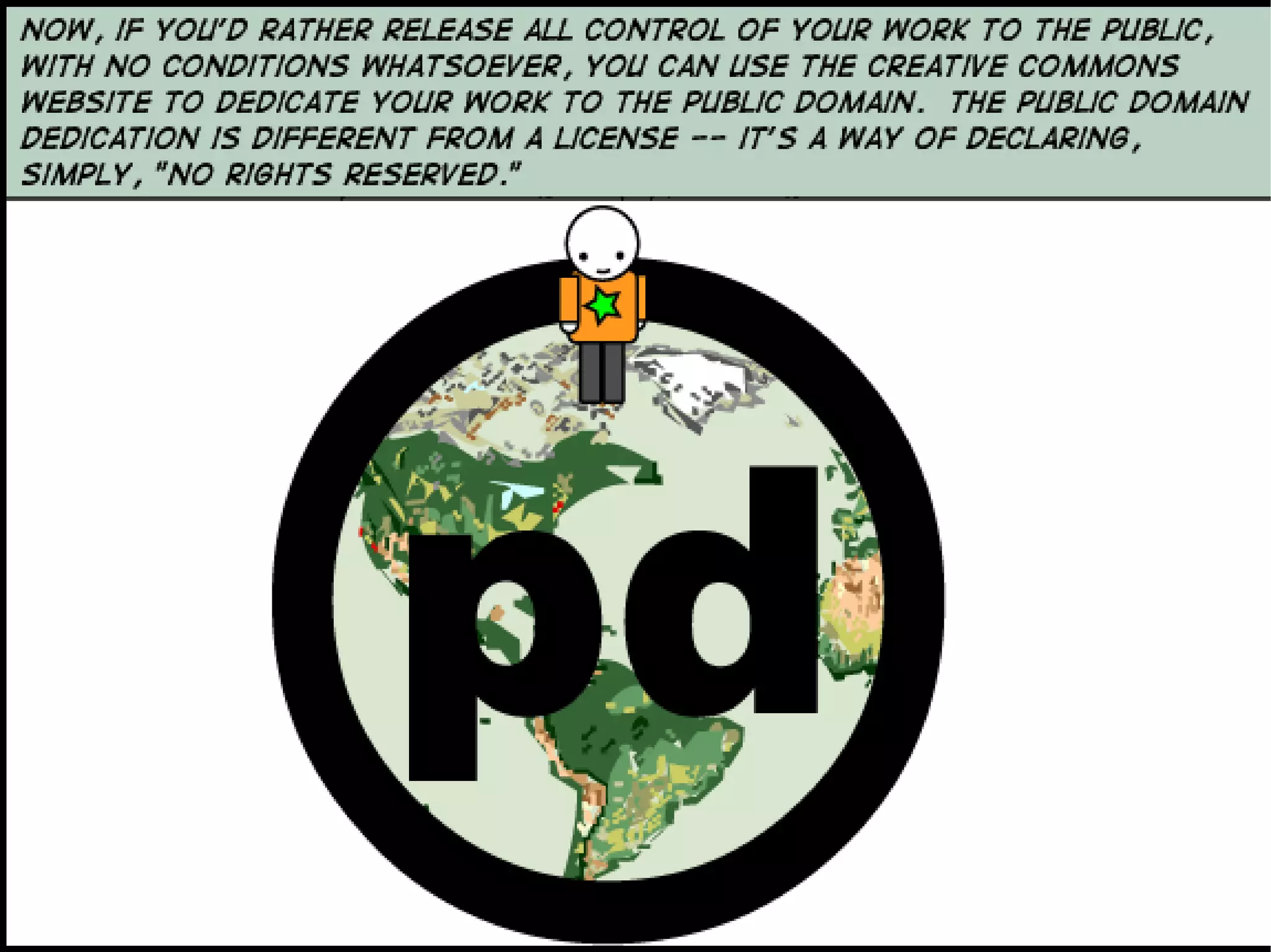 Creative Commons : Spectrum of Rights