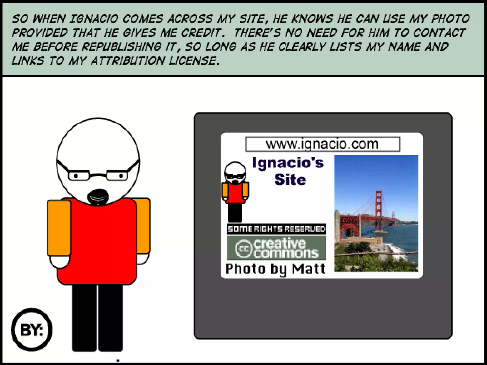 Creative Commons : Spectrum of Rights