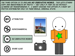 Creative Commons : Spectrum of Rights