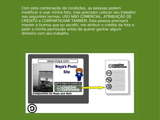 Com esta combinação de condições, as pessoas podem modificar e usar minha foto, mas precisam colocar seu trabalho nos seguintes termos: USO NÃO COMERCIAL, ATRIBUIÇÃO DE CRÉDITO e COMPARTILHAR TAMBÉM. Esta pessoa precisará manter a licensa que eu escolhi, me atribuir o crédito da foto e pedir a minha permissão antes de querer ganhar algum dinheiro com seu trabalho. 