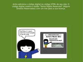 Anita adiciona o código digital no código HTML de seu site. O código digital mostra o botão "Some Rights Reserved" (Alguns Direitos Reservados) com um link para a sua licença. 